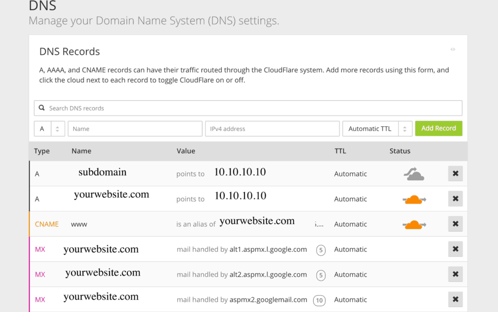 cloudflare-dns