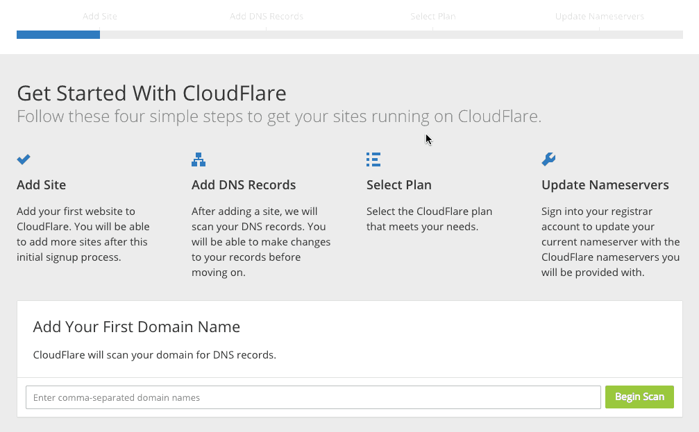 cloudflare scan website